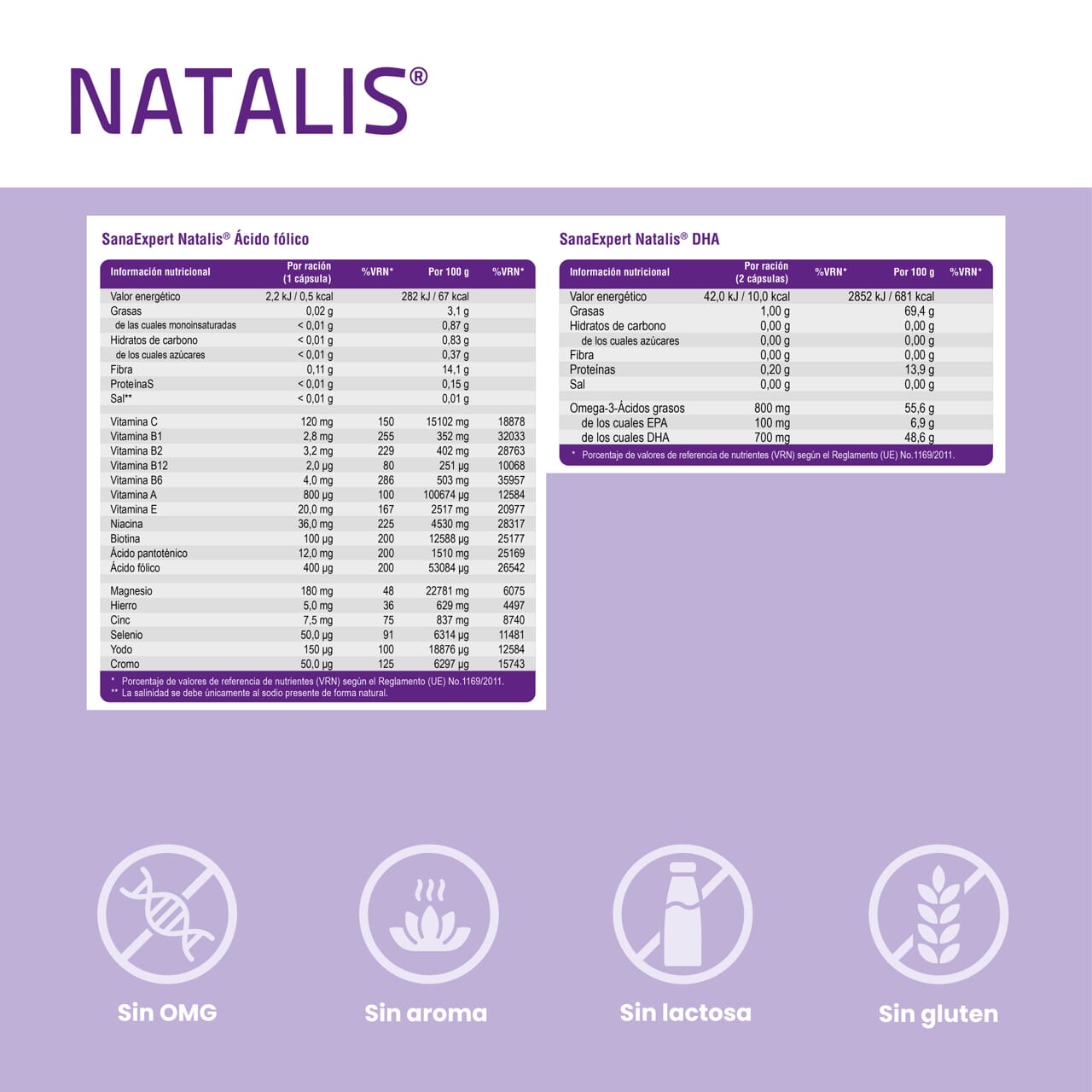 SanaExpert Natalis