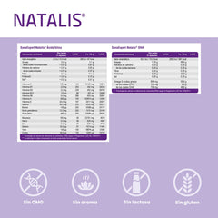 SanaExpert Natalis