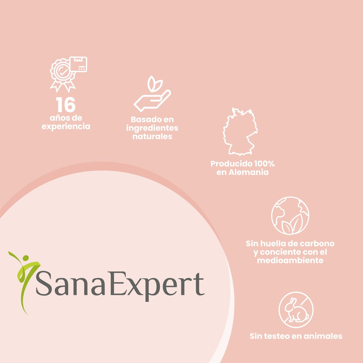 SanaExpert Meno Forte