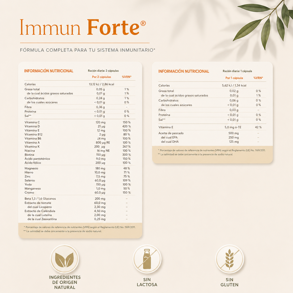 SanaExpert Immun Forte