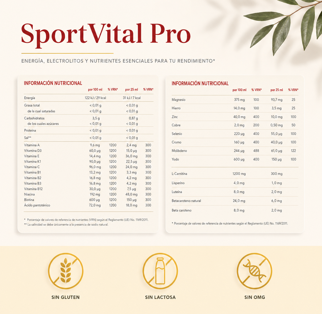 SanaExpert SportVital Pro