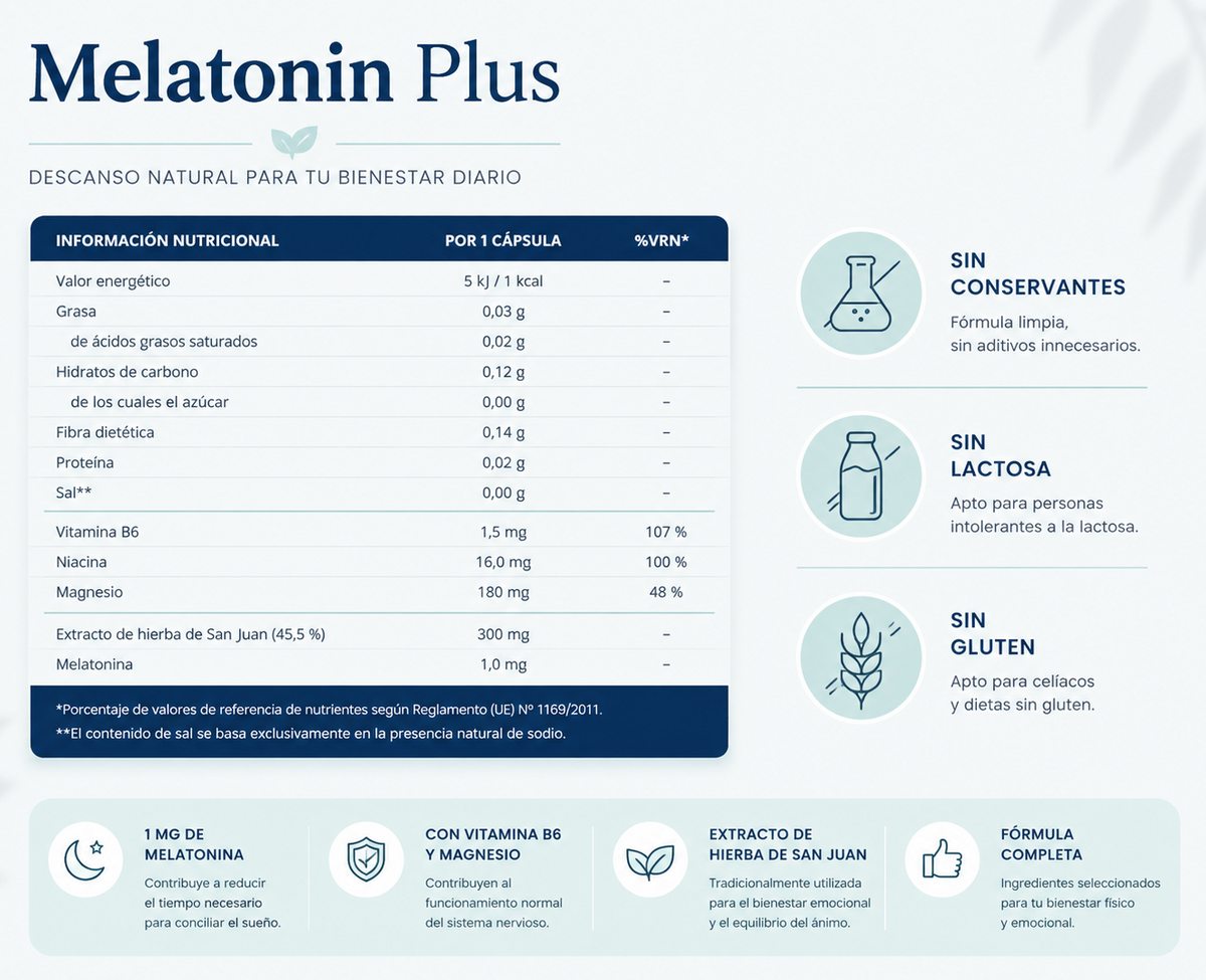 SanaExpert Melatonin Plus