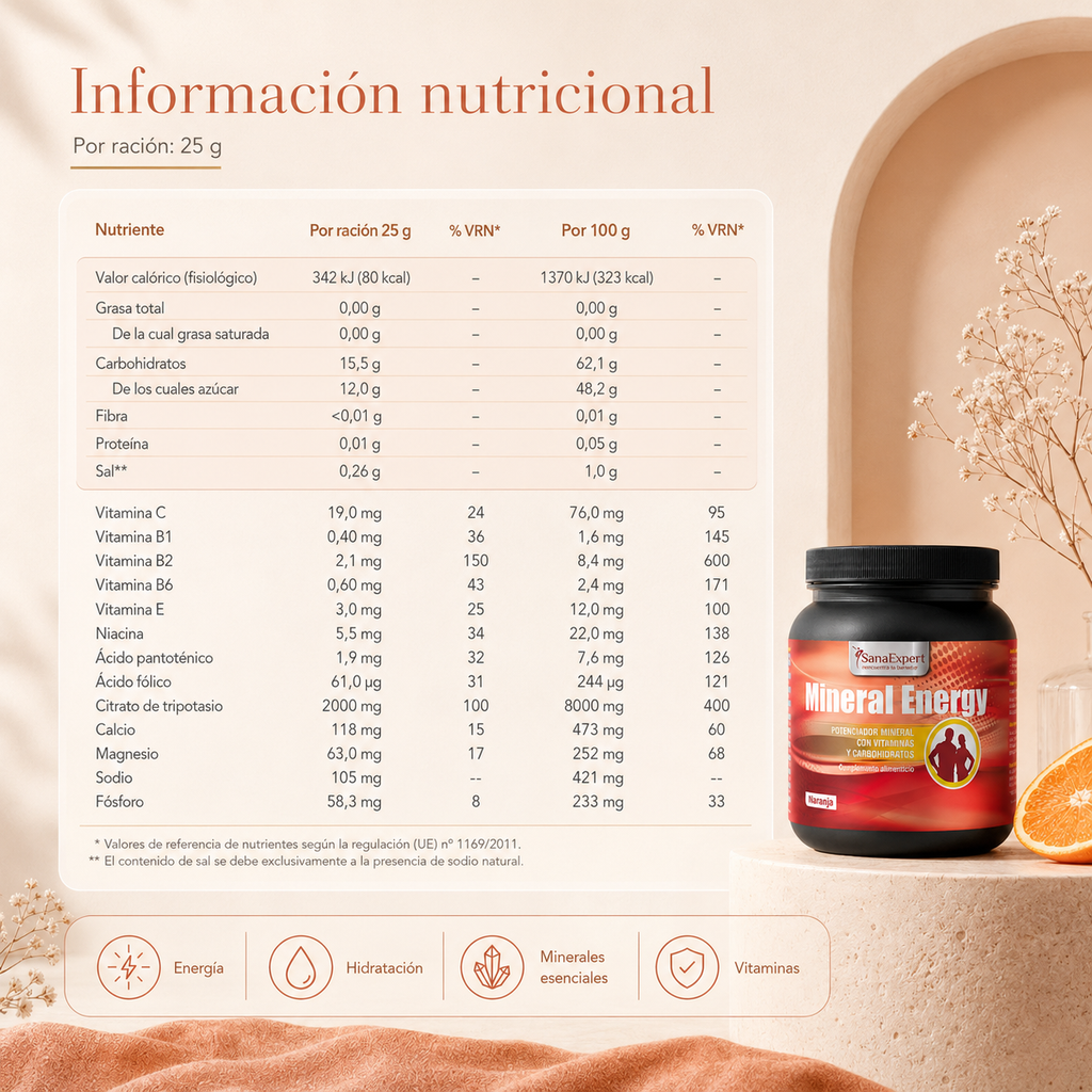 SanaExpert Mineral Energy