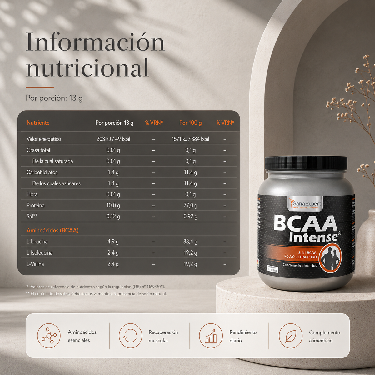 SanaExpert BCAA Intense