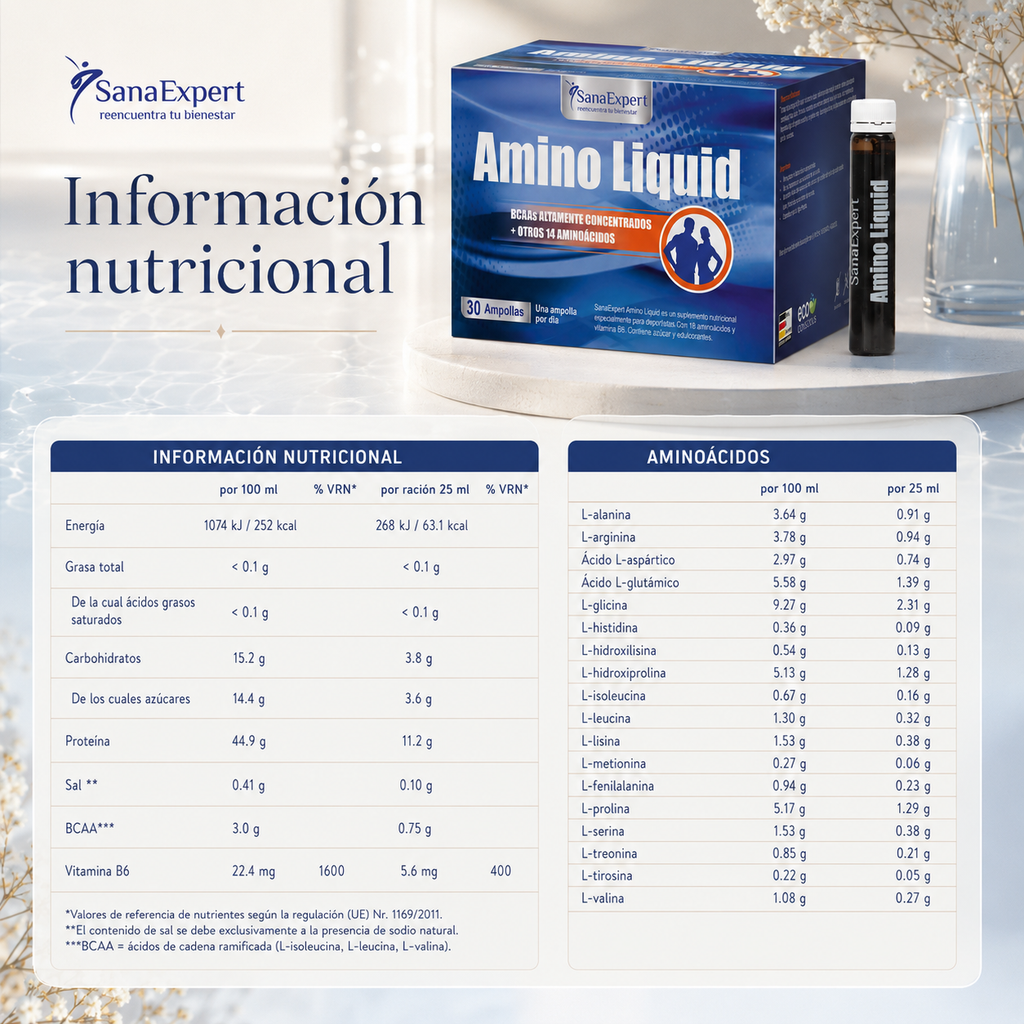 SanaExpert Amino Liquid