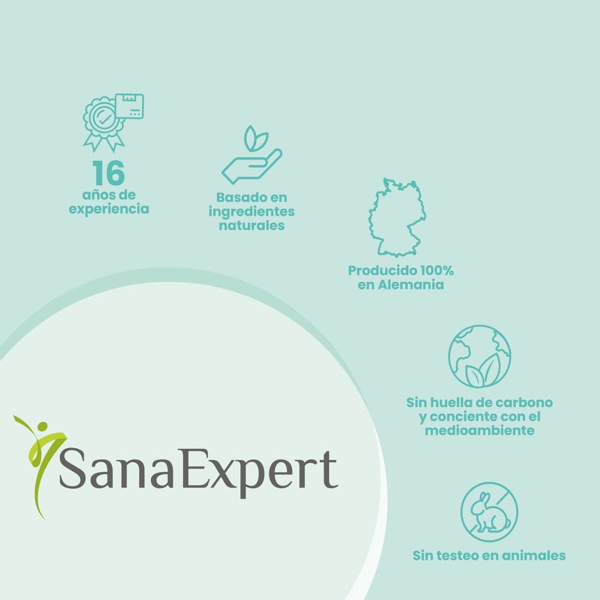SanaExpert Gastro Forte