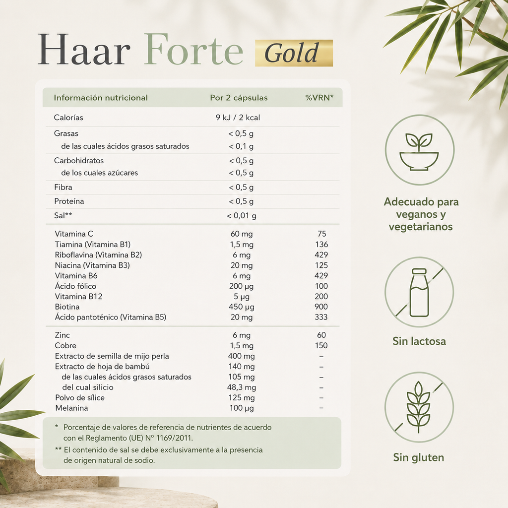 SanaExpert Haar Forte Gold