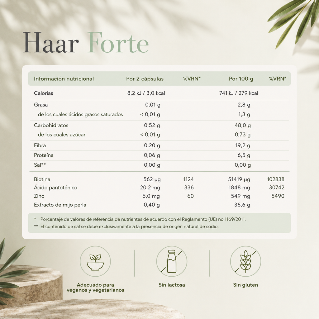 SanaExpert Haar Forte